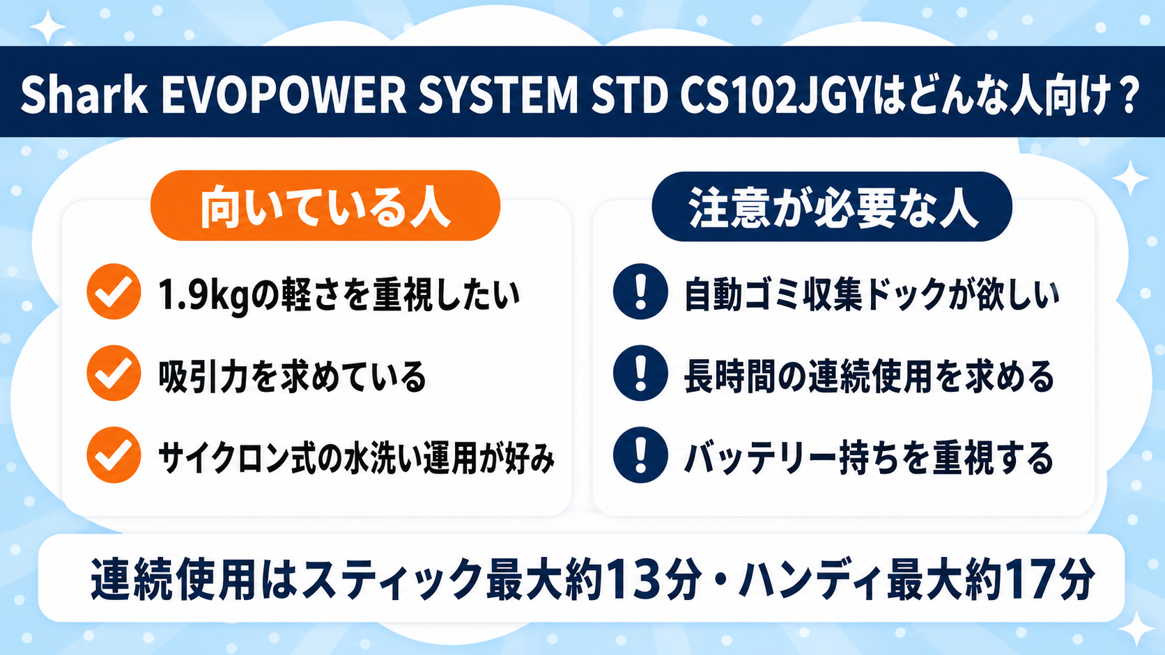 向いている人と注意が必要な人の早見比較（まとめ再掲）