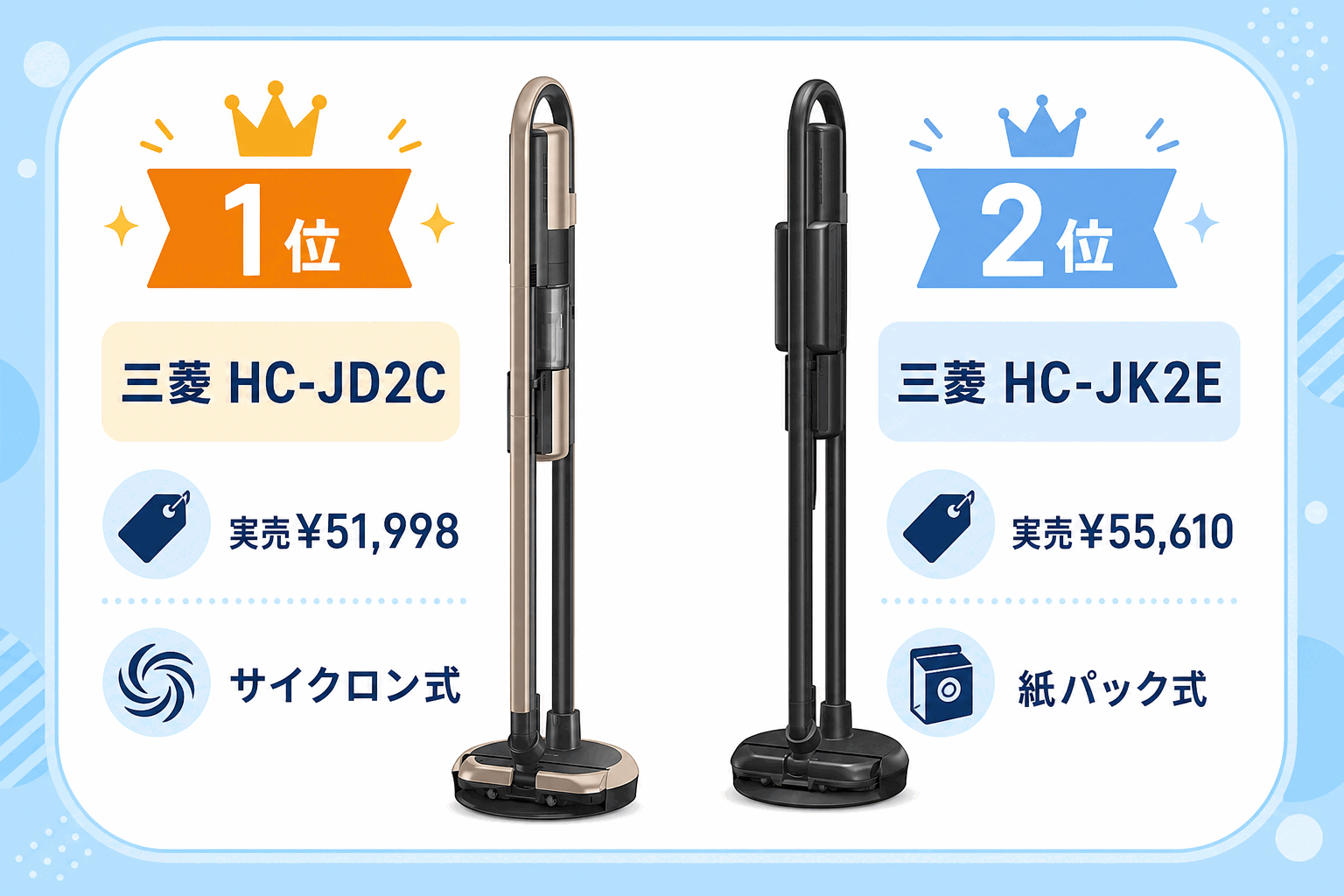 三菱コードレス掃除機 まとめ早見