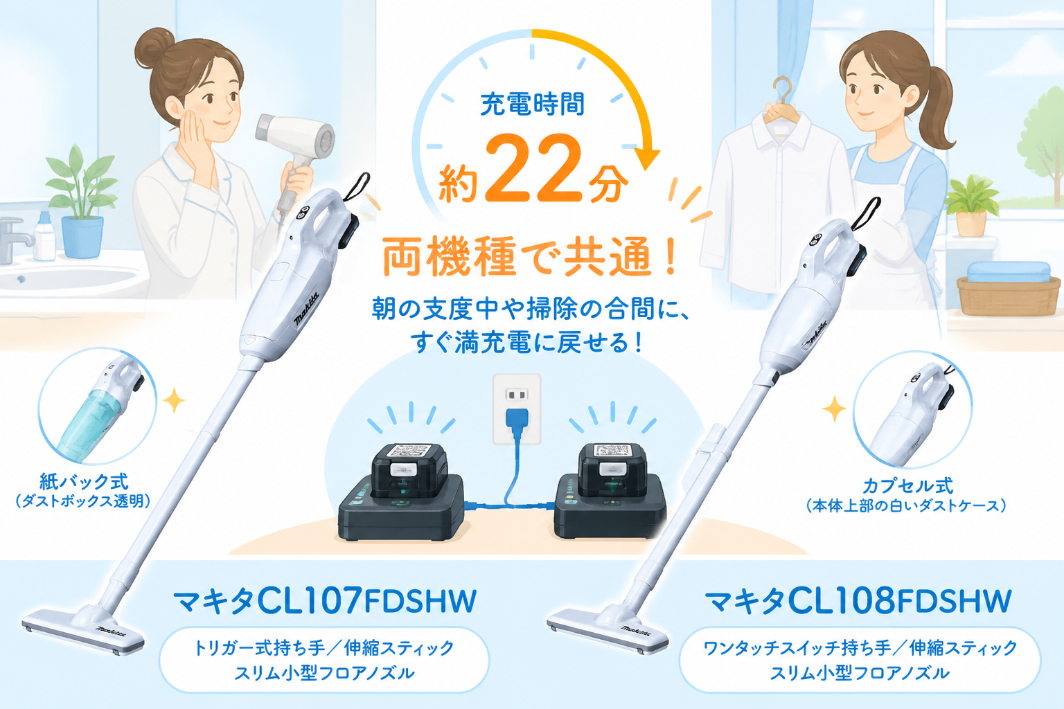 マキタCL107FDSHWとマキタCL108FDSHWの違い比較 fig08