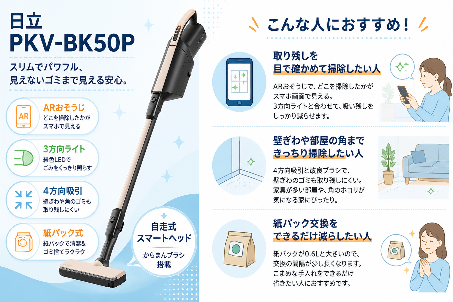 日立PKV-BK50PとPKV-BK50Lの違い比較 fig09
