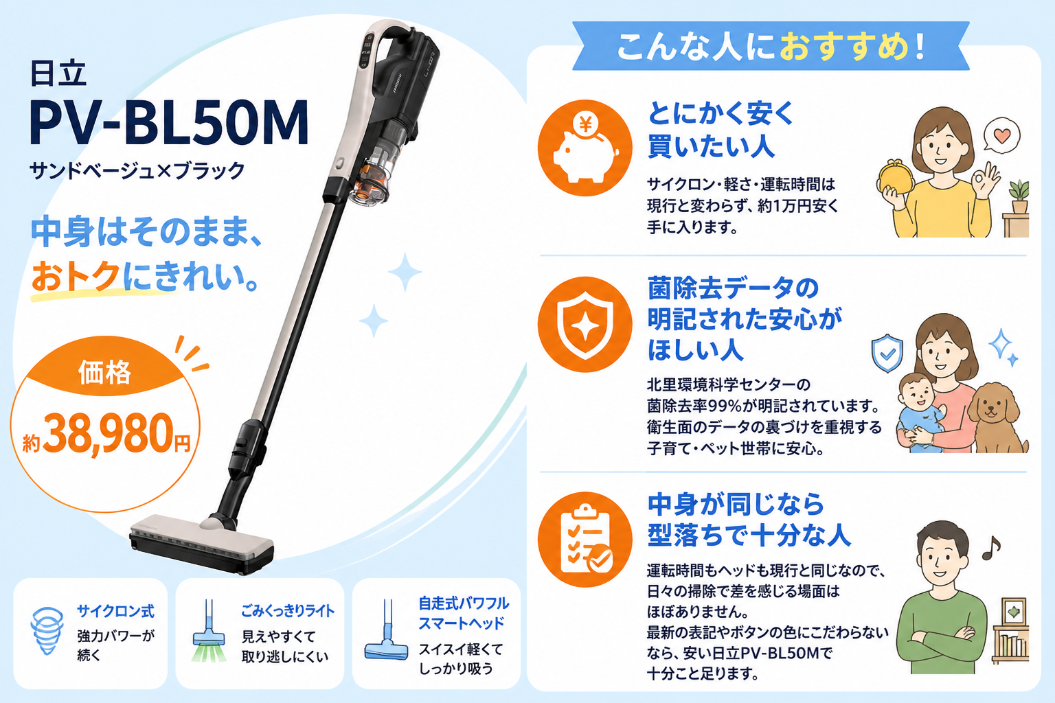 日立PV-BL50PとPV-BL50Mの違い比較 fig09