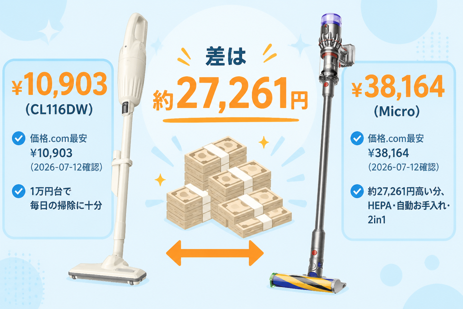 マキタCL116DWとダイソンMicro Plus SV33 FF PLの違い比較 fig10