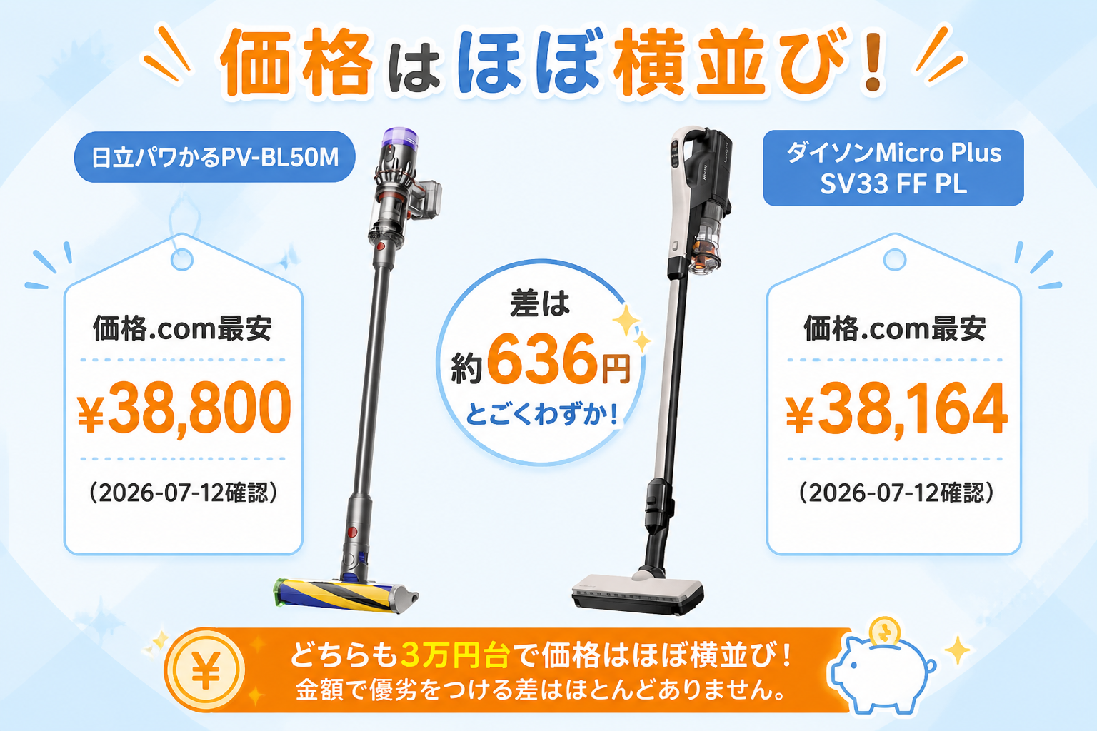 日立パワかるPV-BL50MとダイソンMicro Plus SV33 FF PLの違い比較 fig10
