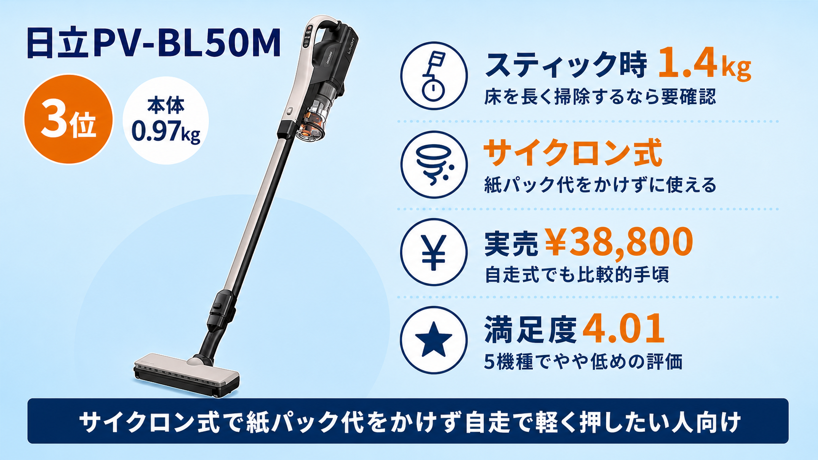 軽さ重視コードレス掃除機おすすめ5選 fig10