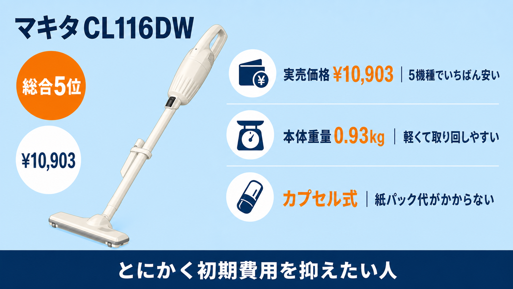 一人暮らし向けコードレス掃除機比較 fig10