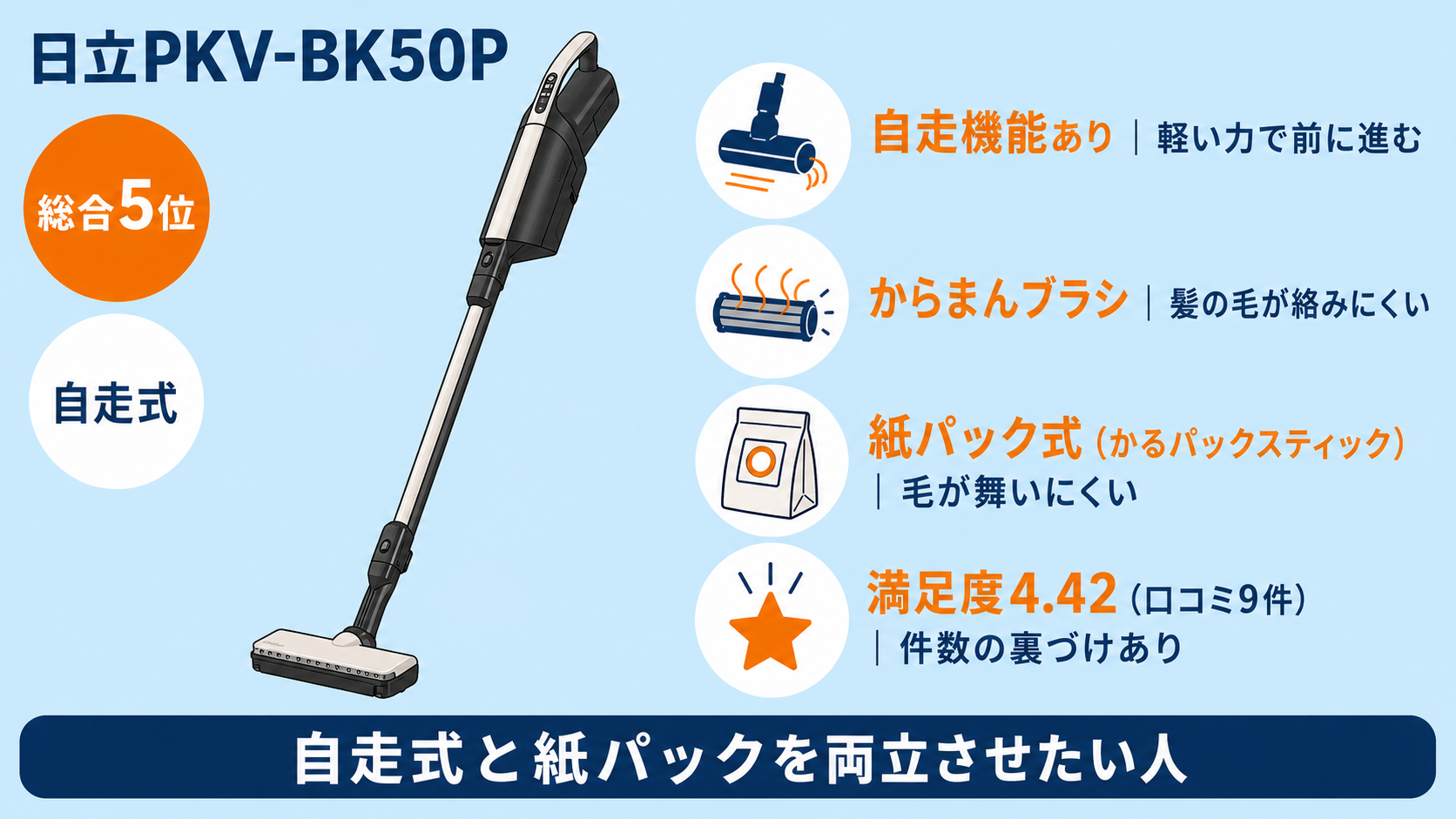 ペットの毛に強いコードレス掃除機比較 fig10