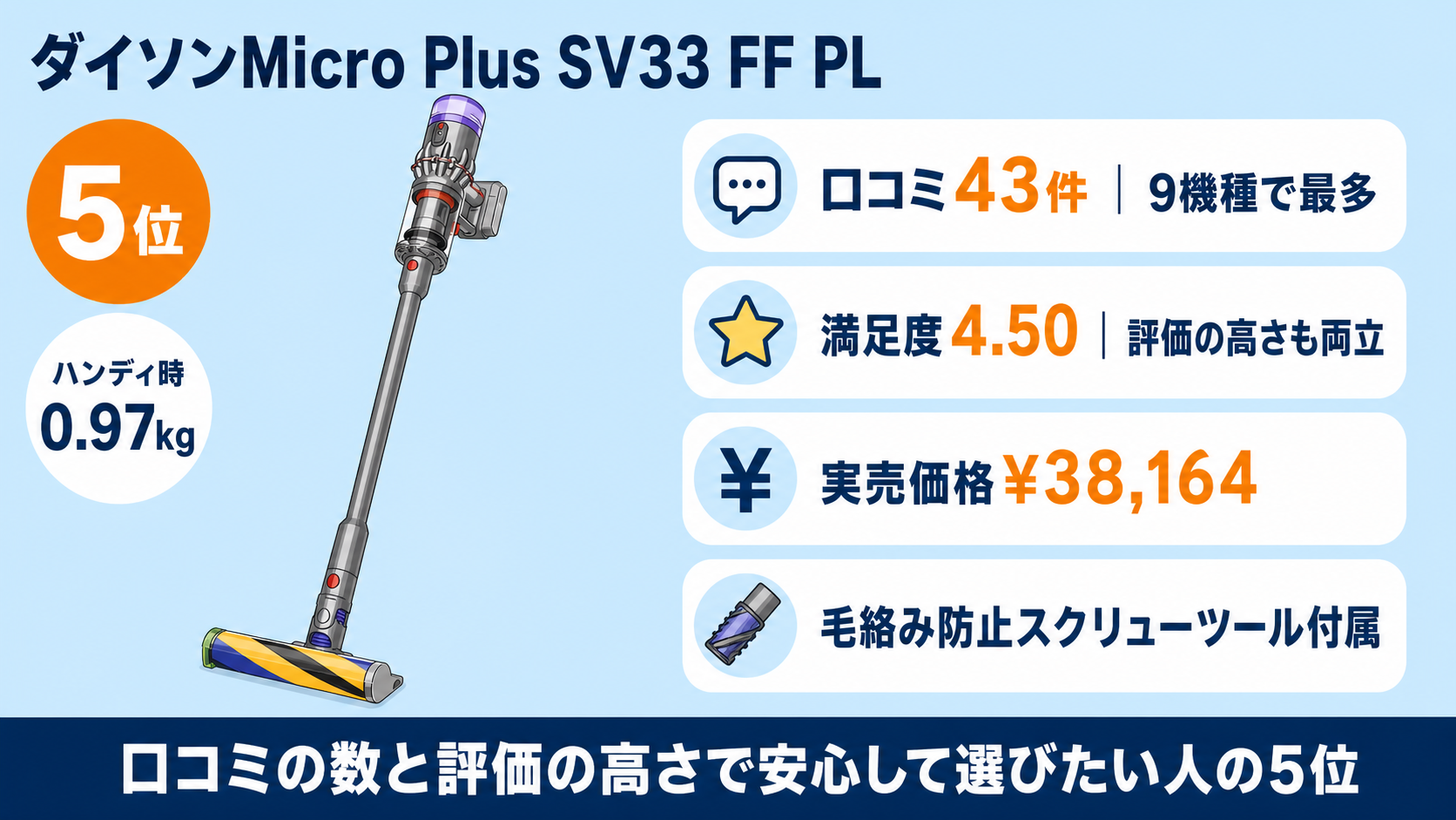 階段・車内向け軽量2in1コードレス掃除機おすすめ9選 fig10
