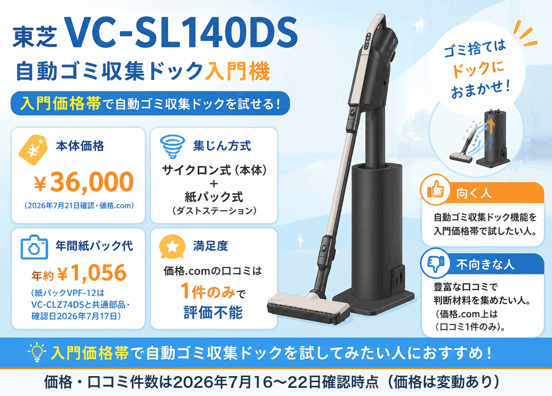 東芝VC-SL140DS 自動ゴミ収集ドック入門機