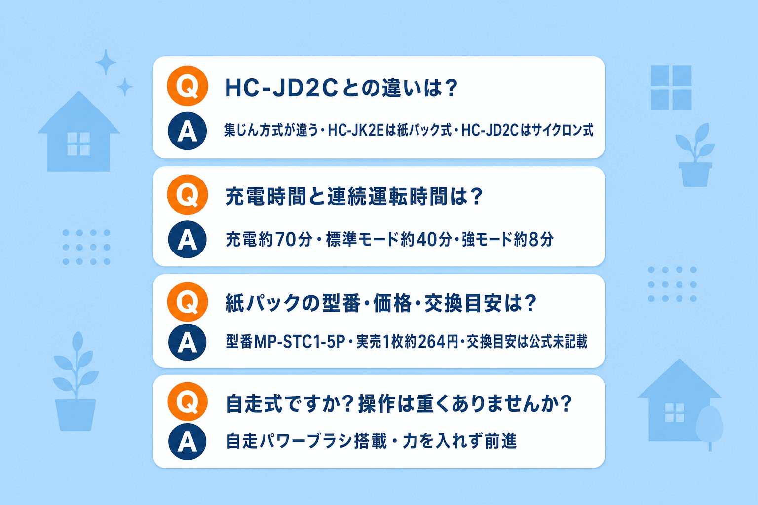 三菱HC-JK2E よくある質問