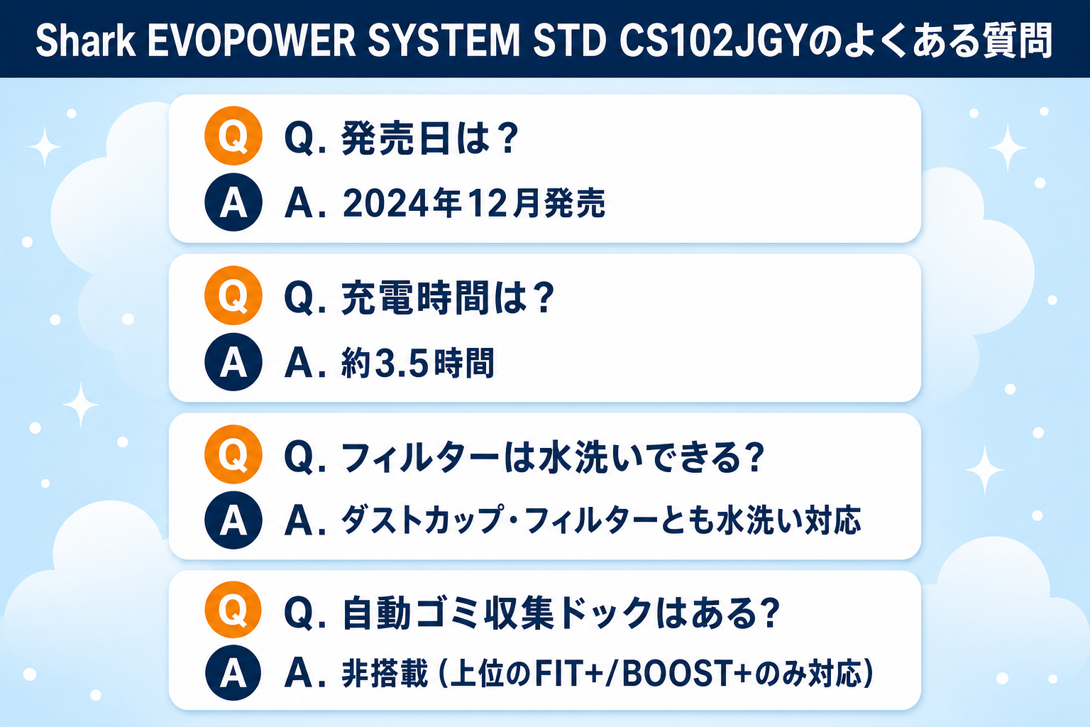 Shark EVOPOWER SYSTEM STD CS102JGYのFAQ要点図解
