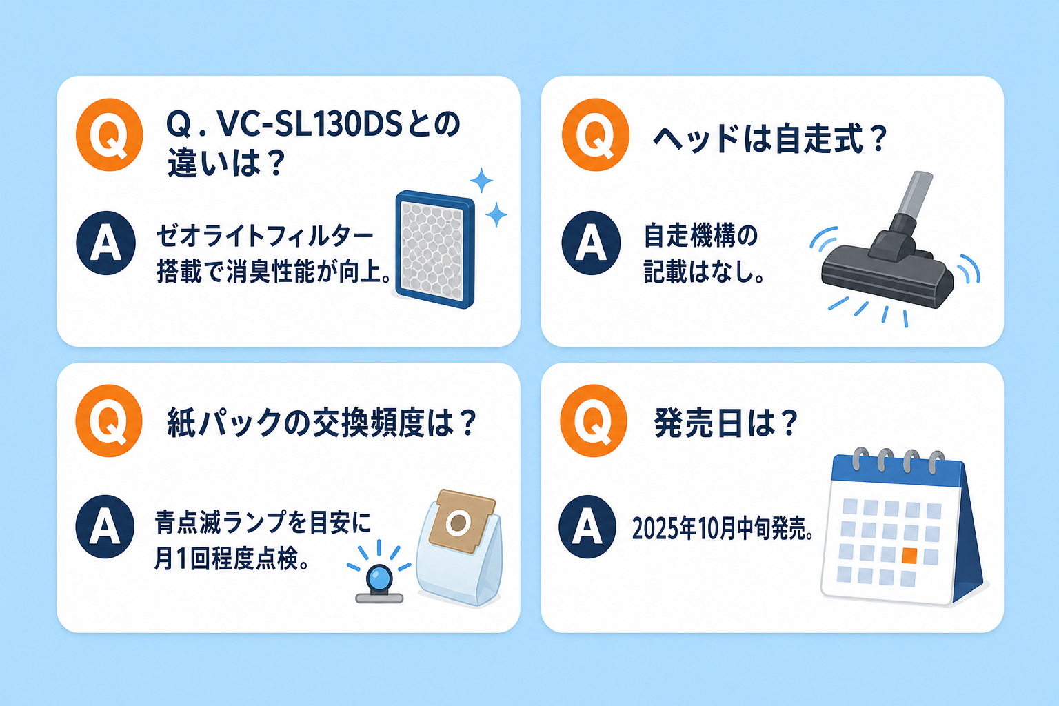東芝VC-SL140DSのFAQ4問の要点（VC-SL130DSとの違い・ヘッドは自走機構なし・紙パック交換月1回点検・発売2025年10月中旬）