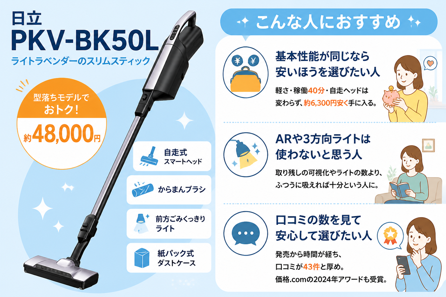 日立PKV-BK50PとPKV-BK50Lの違い比較 fig10