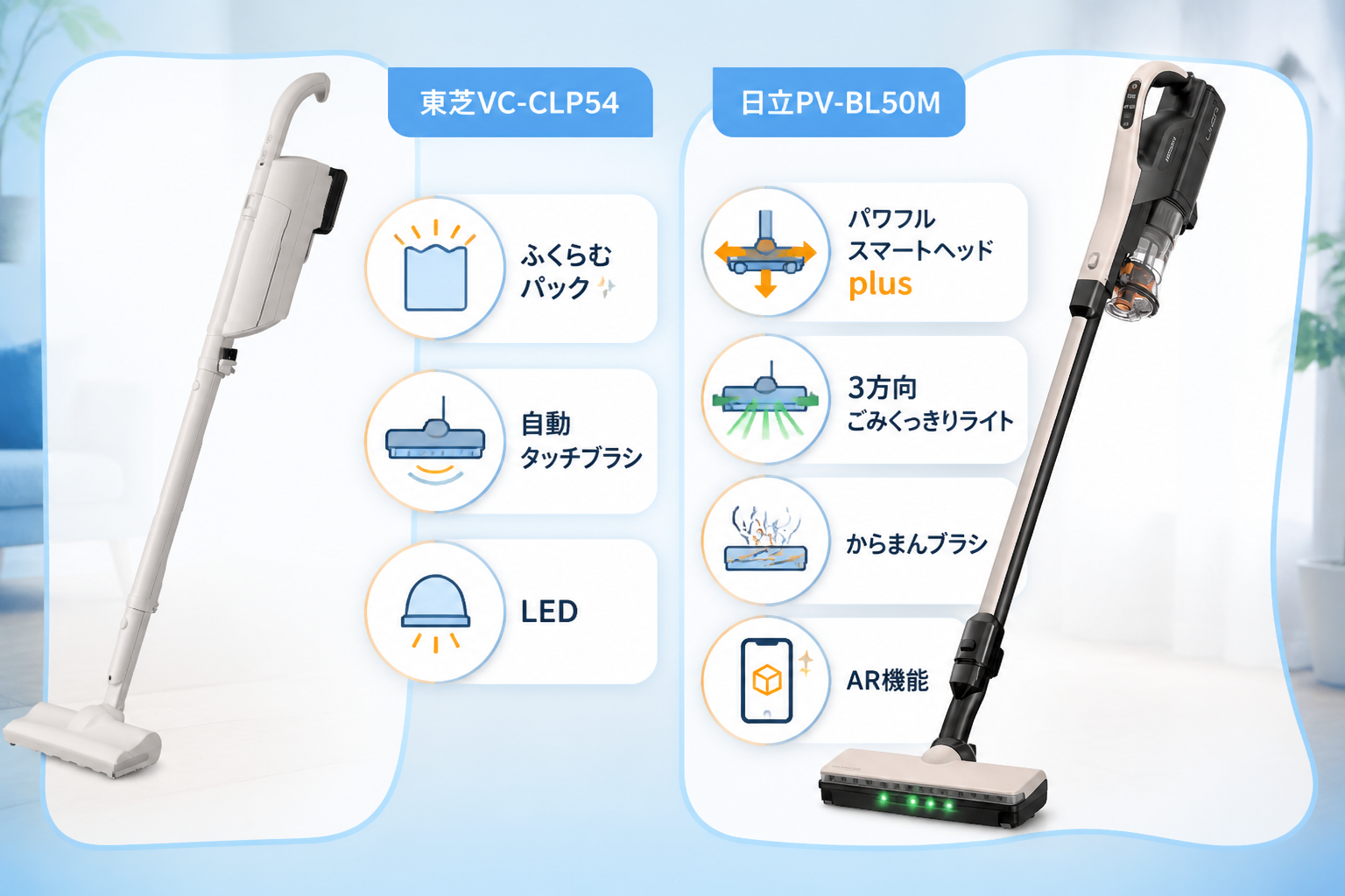 東芝VC-CLP54と日立PV-BL50Mの違い比較 fig11