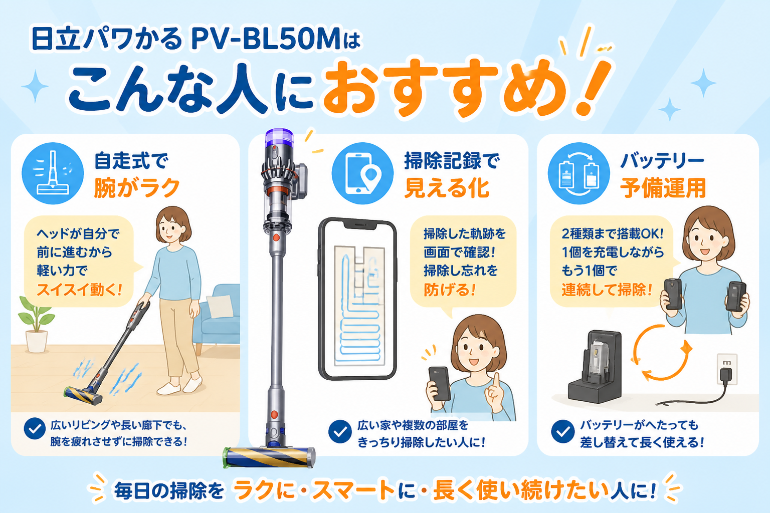 日立パワかるPV-BL50MとダイソンMicro Plus SV33 FF PLの違い比較 fig11