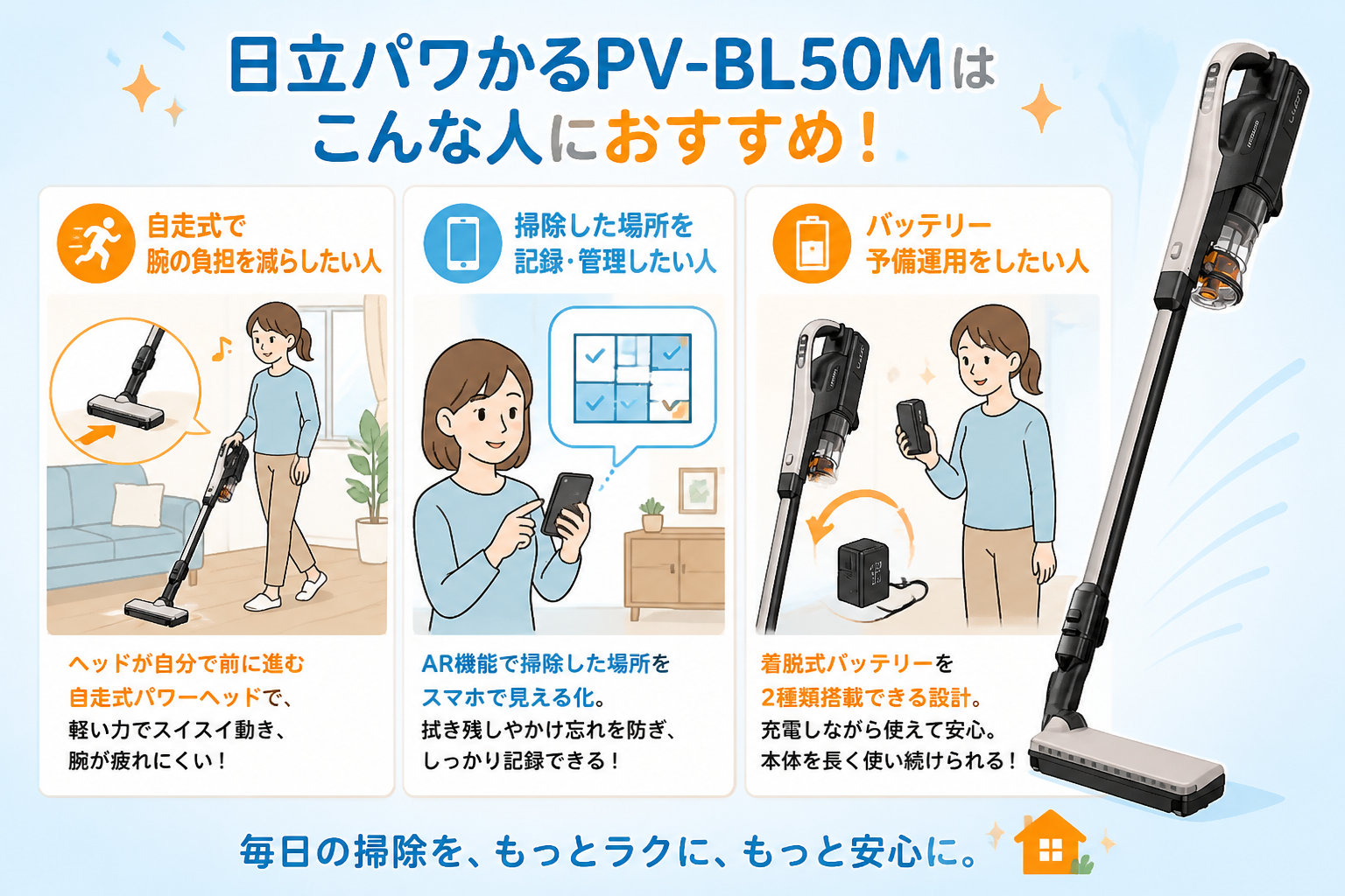 日立パワかるPV-BL50MとパナソニックMC-SB54Kの違い比較 fig11