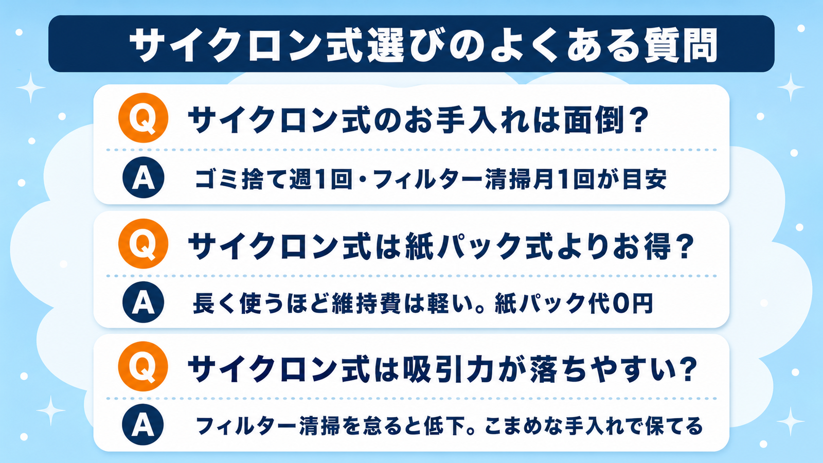 サイクロン式選びのよくある質問3問Q&A早見