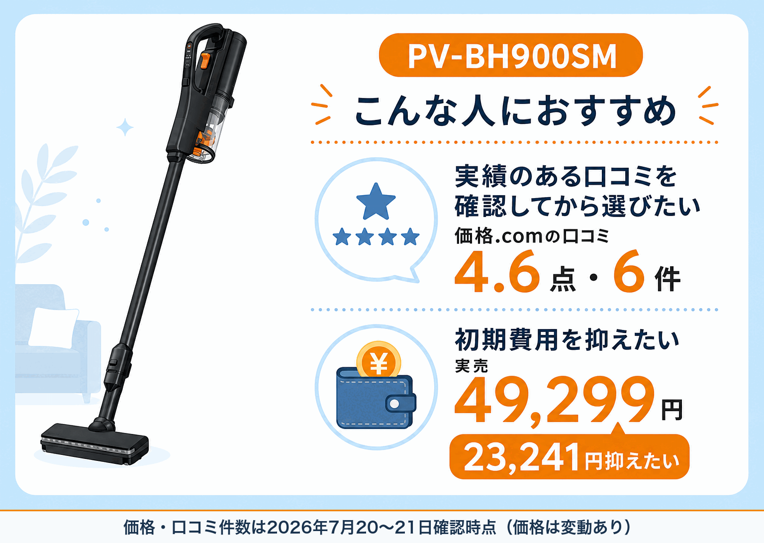 日立PV-BG1000RとPV-BH900SMの違い fig11