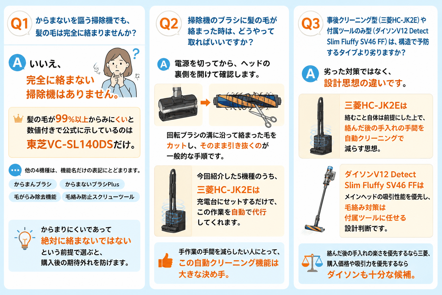 髪の毛が絡まりにくい掃除機に関するよくある質問3問