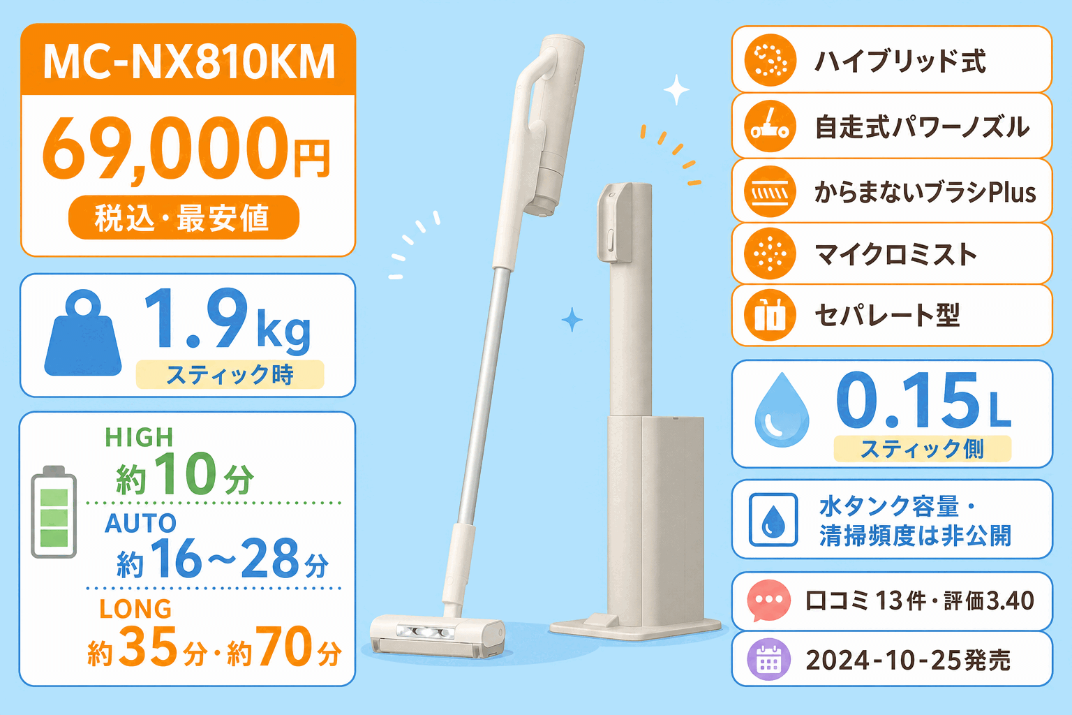 必要な機能から選ぶ判断ポイント