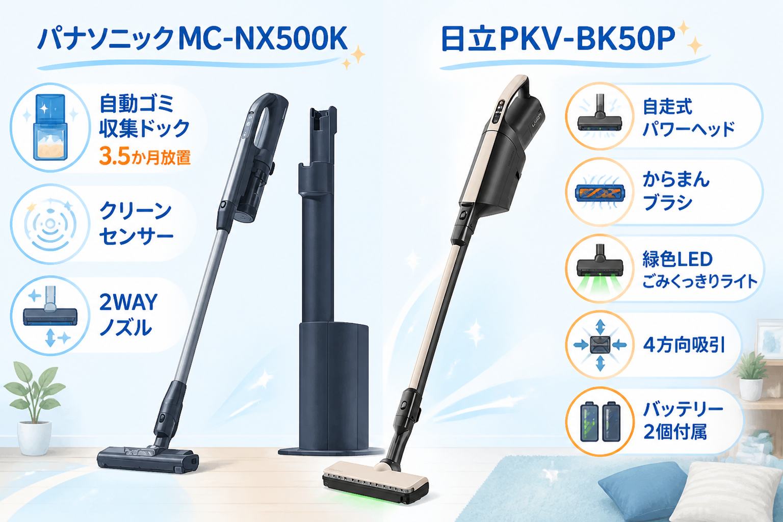 パナソニックMC-NX500Kと日立PKV-BK50Pの違い比較 fig11