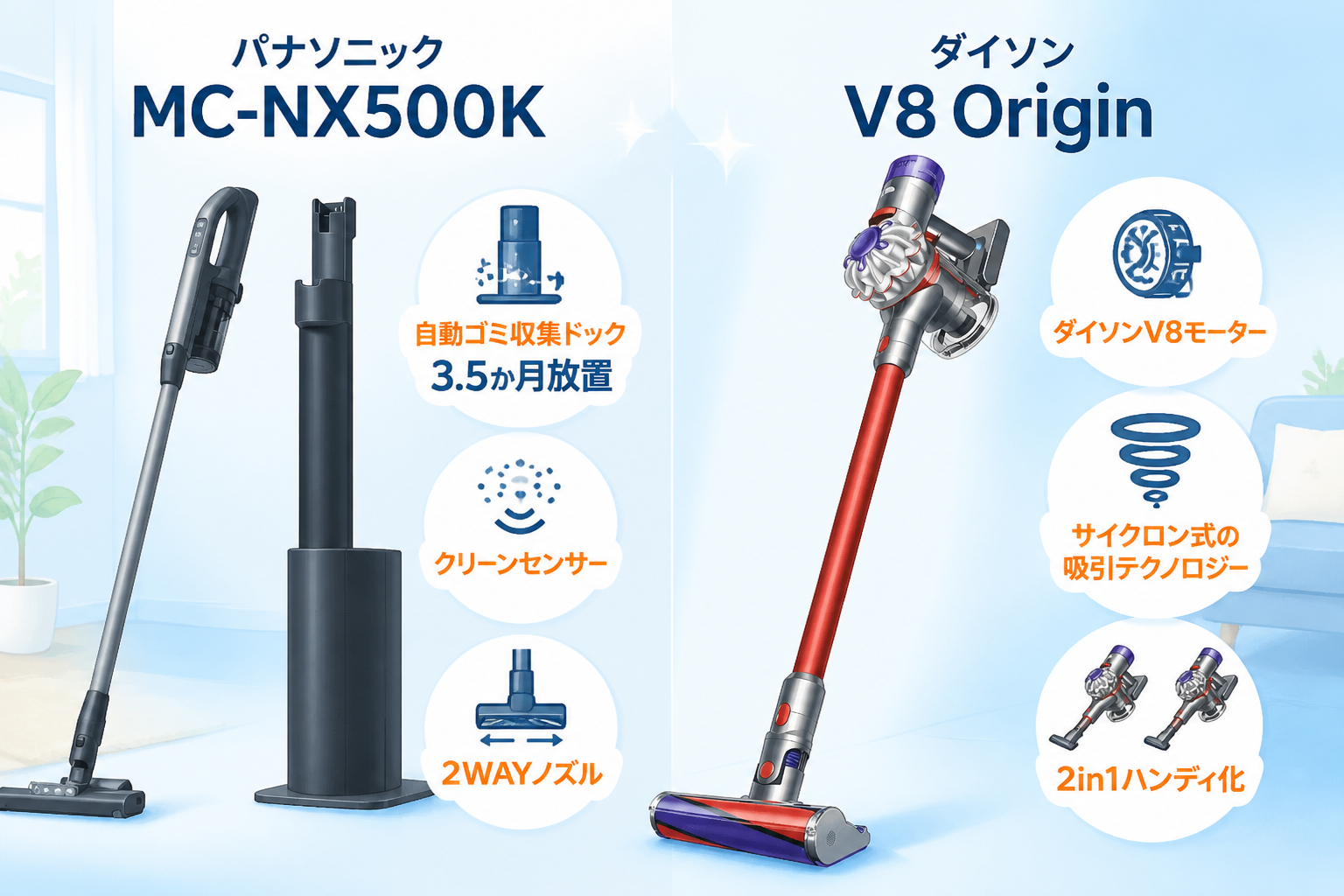 パナソニックMC-NX500KとダイソンV8 Originの違い比較 fig11