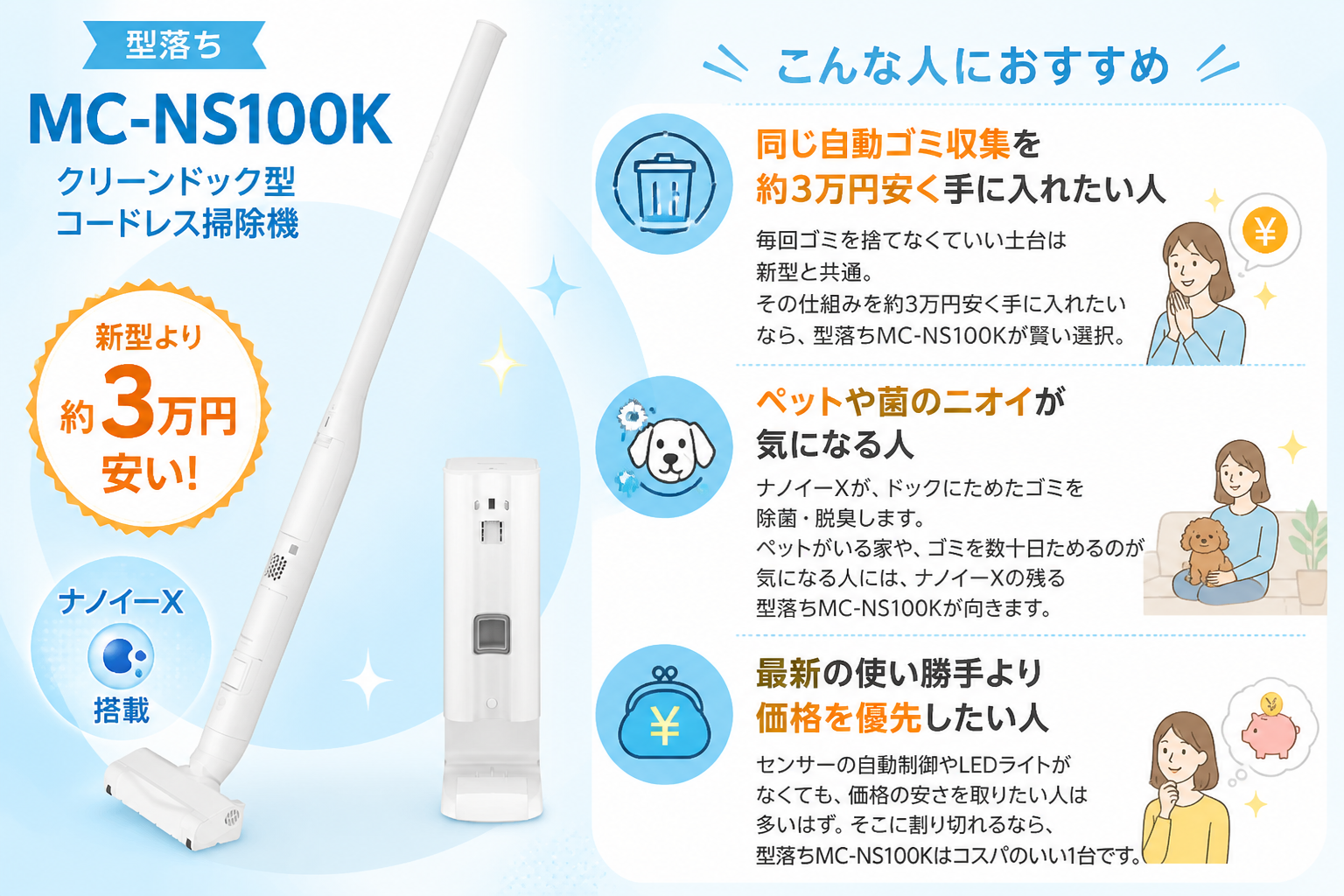 パナソニックMC-NX500KとMC-NS100Kの違い比較 fig11