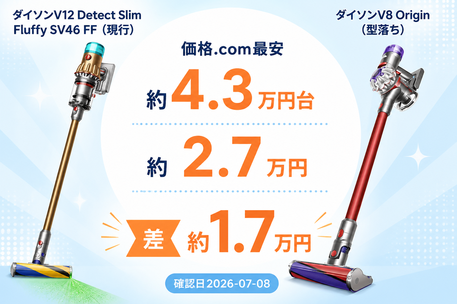 ダイソンV12とV8 Originの違いを比較 fig11