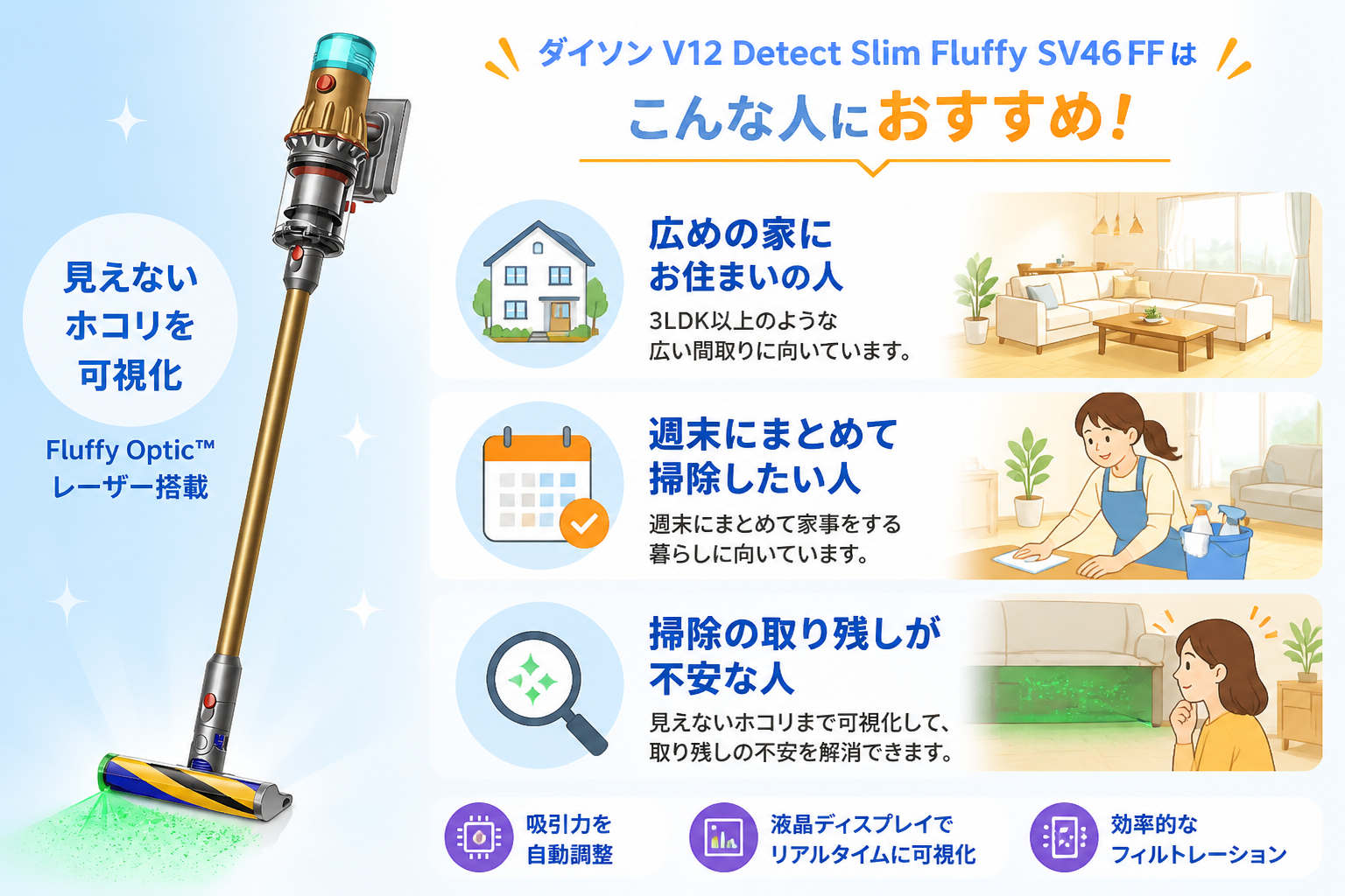 V12がおすすめな人を生活シーン（広めの家・週末まとめ掃除・取り残し不安）で表現