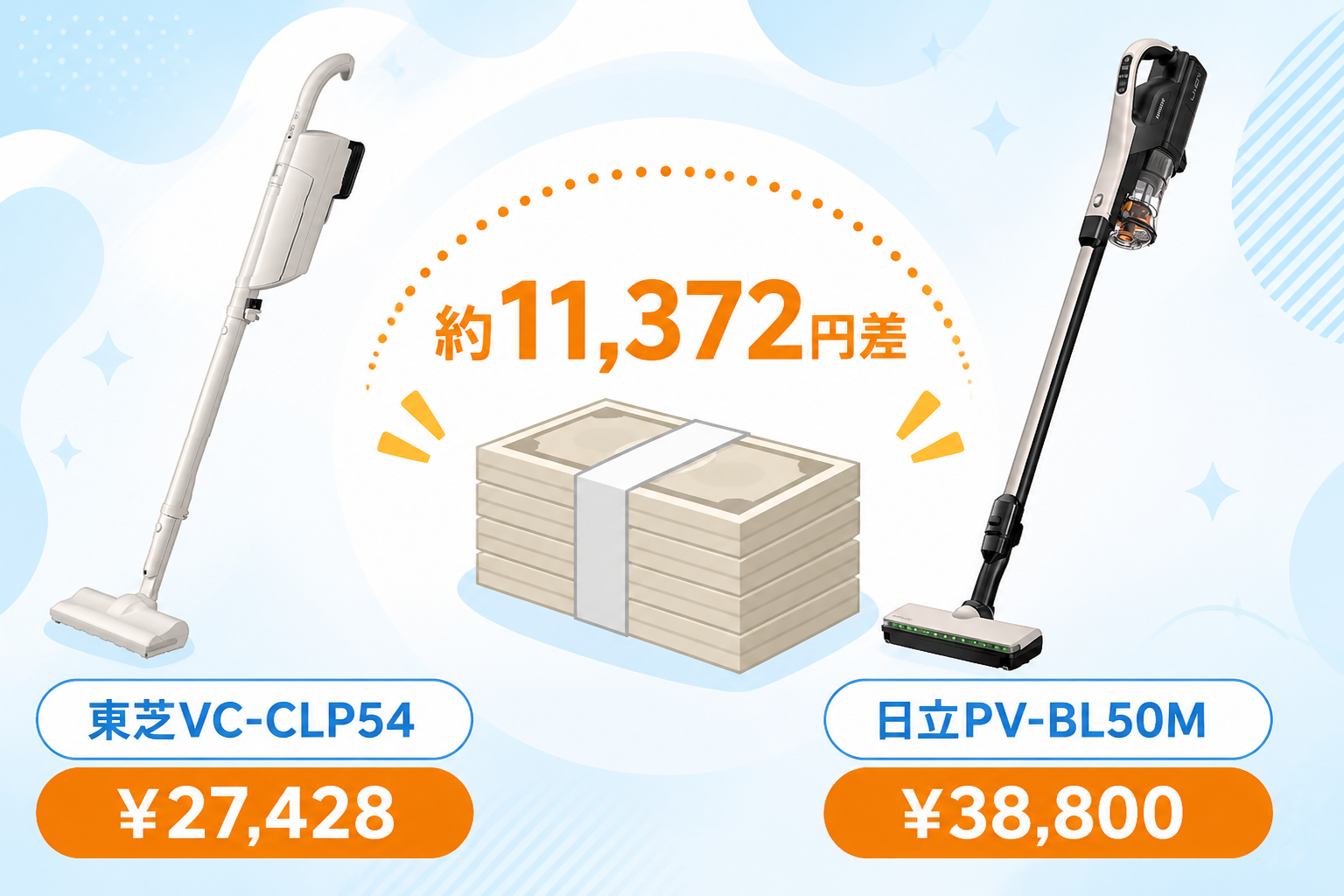東芝VC-CLP54と日立PV-BL50Mの違い比較 fig12