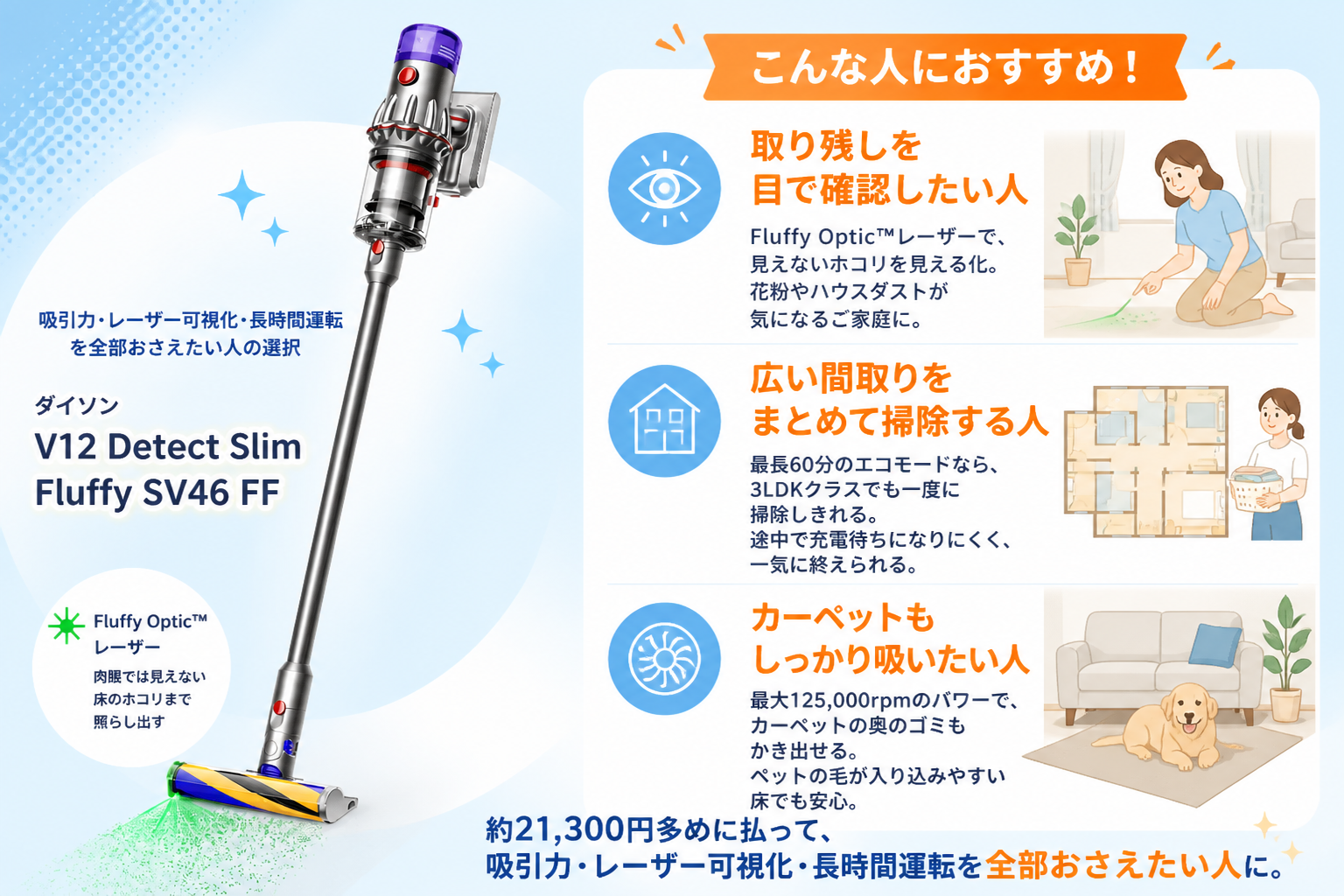 ダイソンV12 Detect Slim Fluffy SV46 FFがおすすめな人を、週末まとめ掃除・広い間取り・取り残しの可視化のシーンで表現