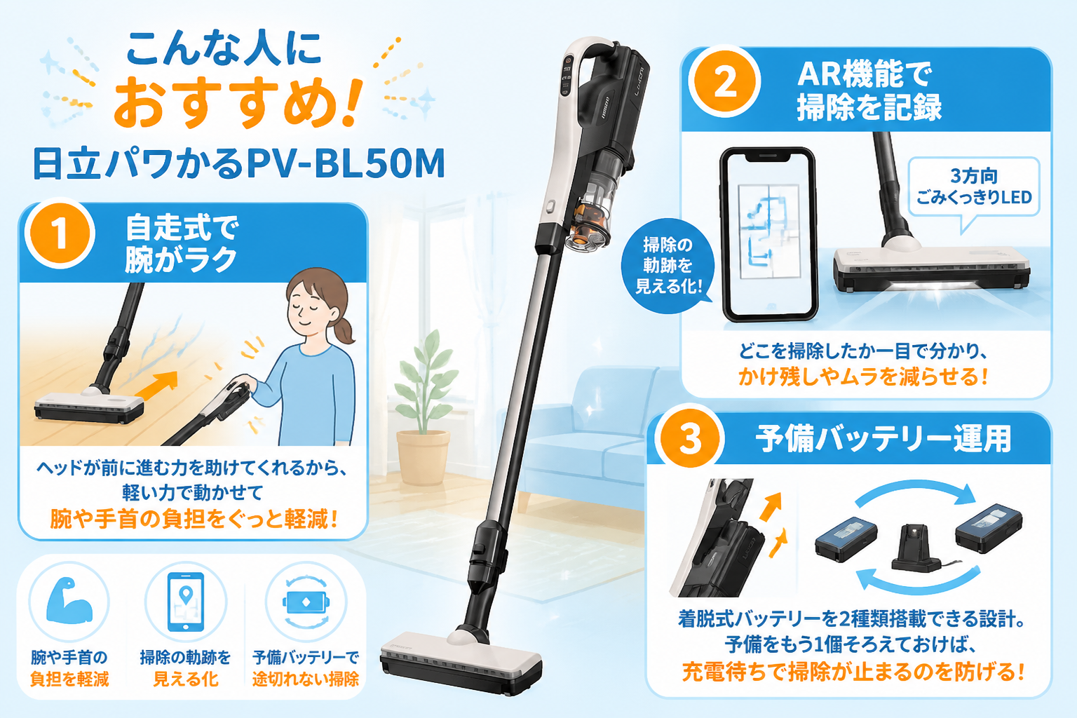 マキタCL116DWと日立パワかるPV-BL50Mの違い比較 fig12