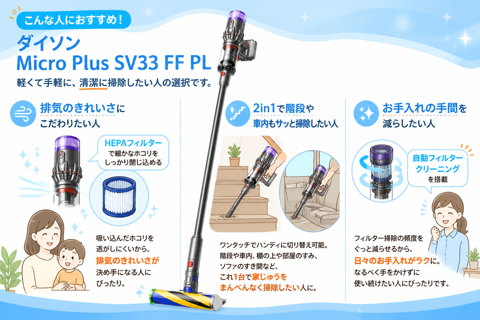 日立パワかるPV-BL50MとダイソンMicro Plus SV33 FF PLの違い比較 fig12