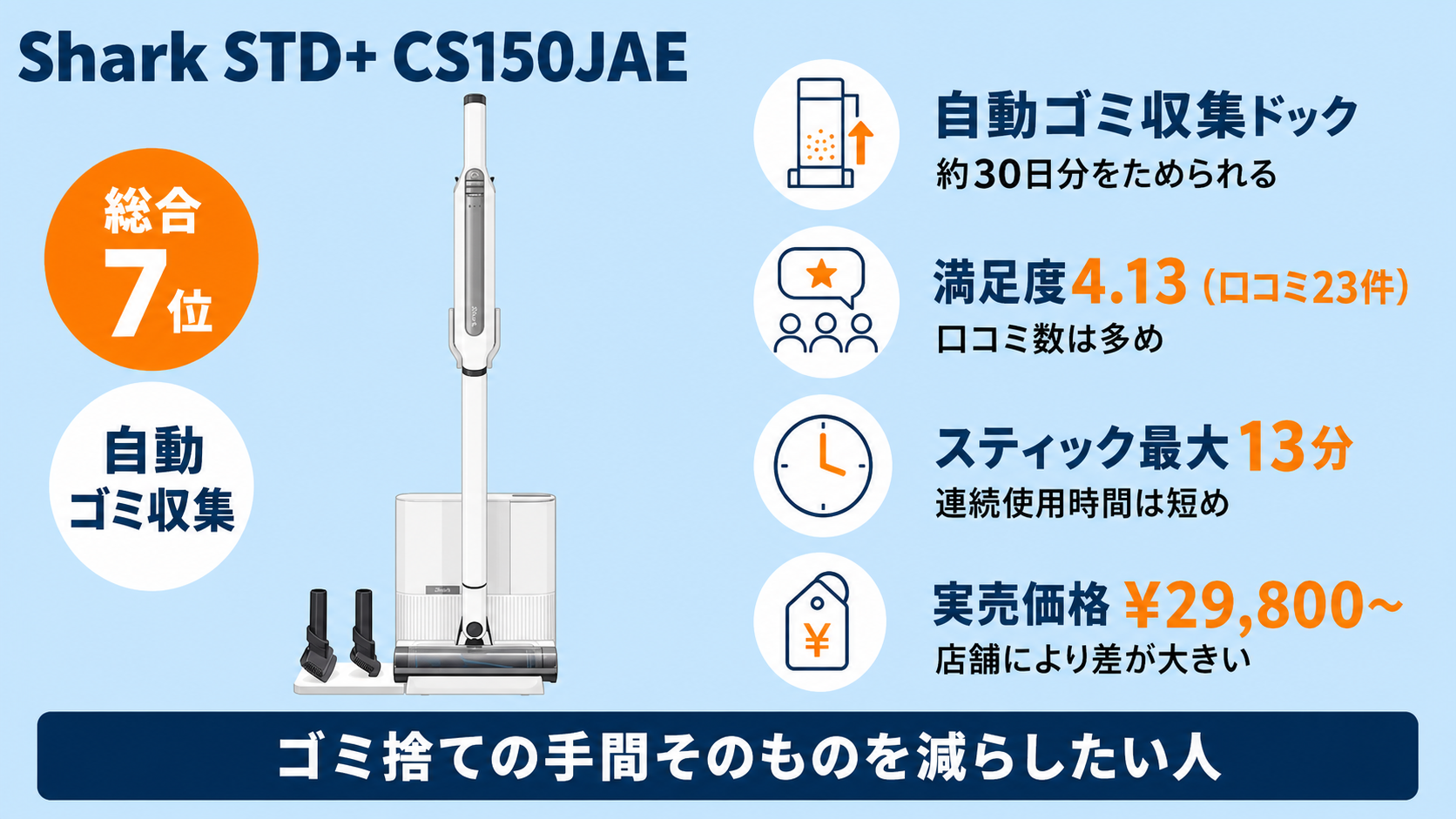 2〜3万円台コスパ重視コードレス掃除機比較 fig12