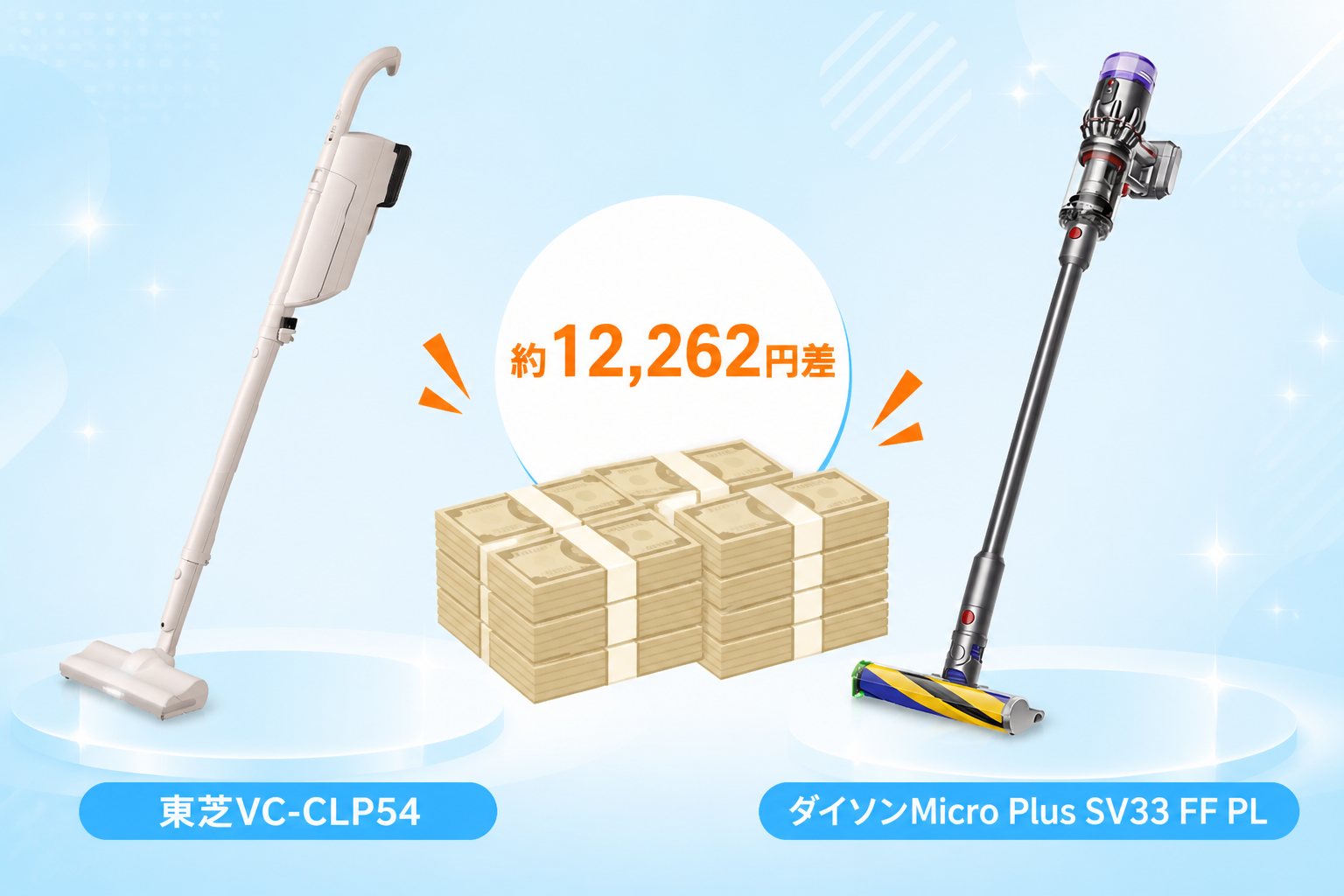 東芝VC-CLP54とダイソンMicro Plus SV33 FF PLの違いを比較 fig12