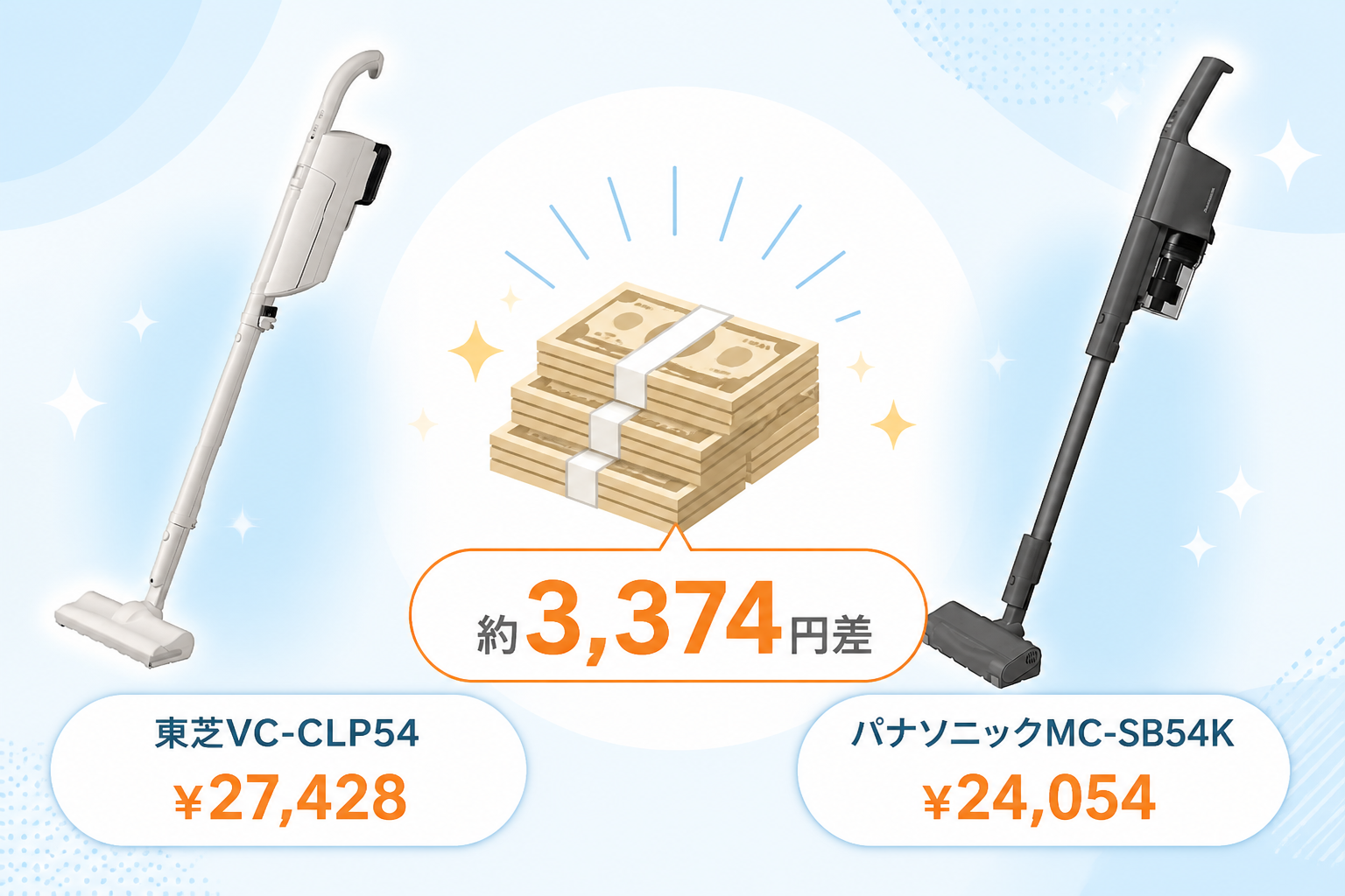 東芝VC-CLP54とパナソニックMC-SB54Kの違いを比較 fig12