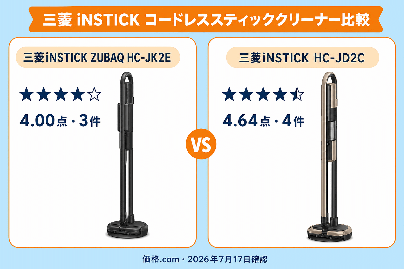 三菱HC-JK2E vs HC-JD2C 口コミの違い