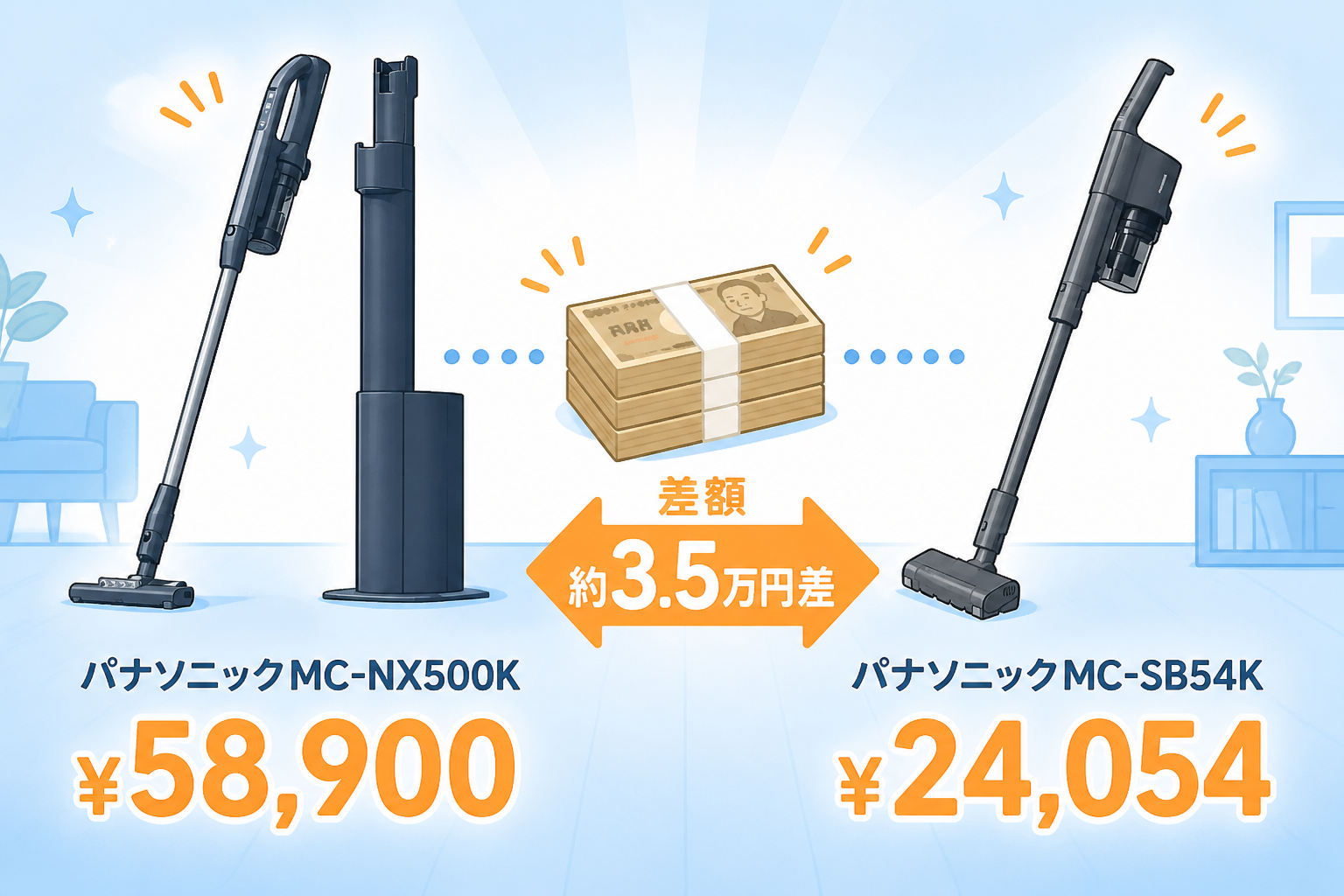 パナソニックMC-NX500KとパナソニックMC-SB54Kの違い比較 fig12