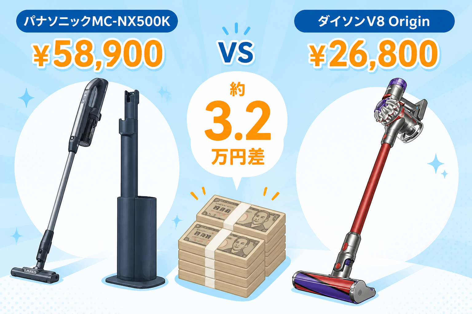 パナソニックMC-NX500KとダイソンV8 Originの違い比較 fig12