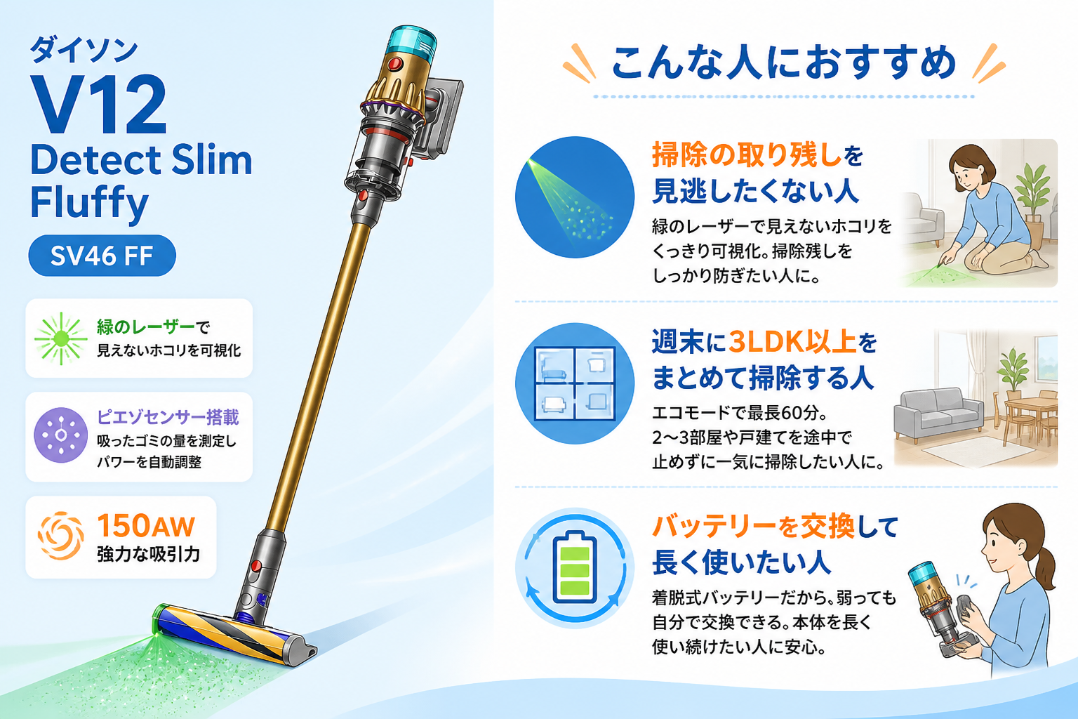 ダイソンV12とV8 Originの違いを比較 fig12