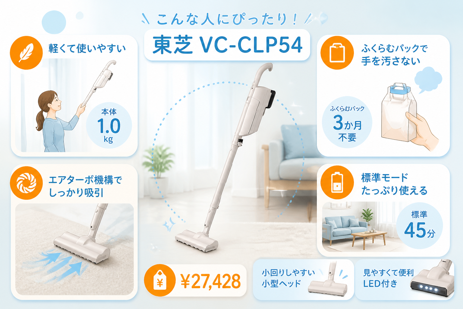 東芝VC-CLP54がおすすめな人を生活シーン（軽量1.0kg・ふくらむパック3か月不要・エアターボ・標準45分・¥27,428）で表現｜東芝VC-CLP54とマキタCL116DWの違い比較