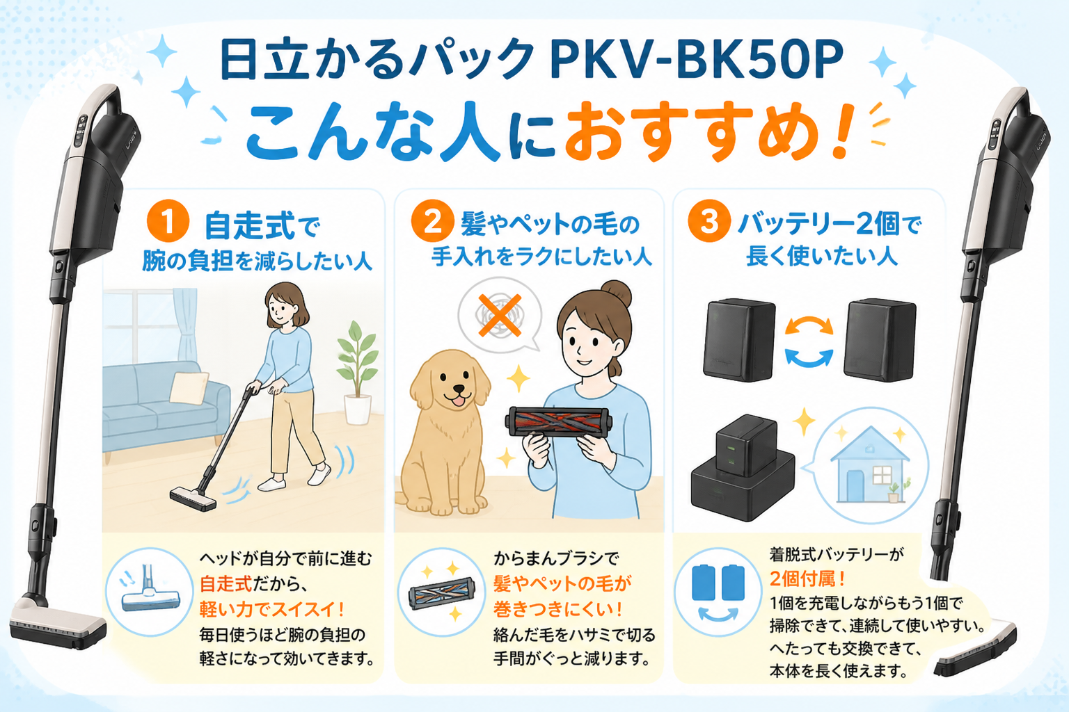 マキタCL116DWと日立かるパックPKV-BK50Pの違い比較 fig13