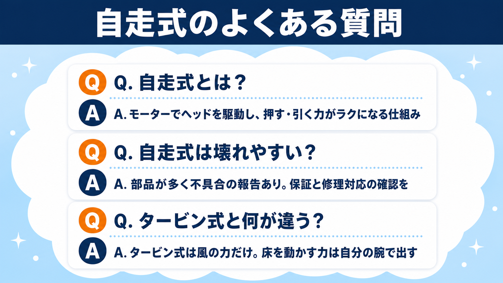 自走式ヘッド搭載コードレス掃除機比較 fig13