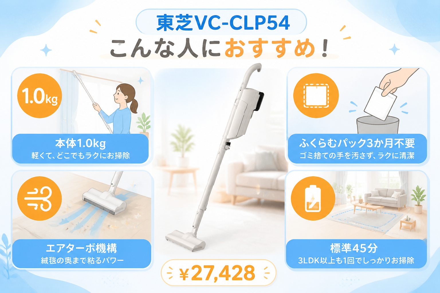 東芝VC-CLP54と日立PV-BL50Mの違い比較 fig13