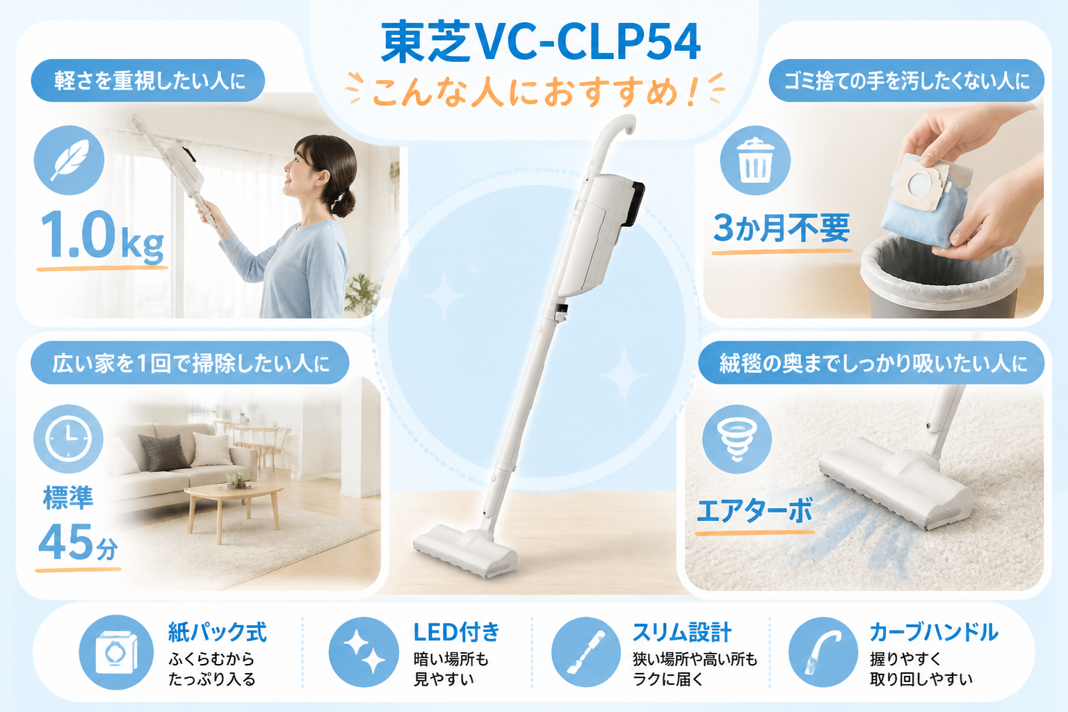 東芝VC-CLP54とダイソンMicro Plus SV33 FF PLの違いを比較 fig13
