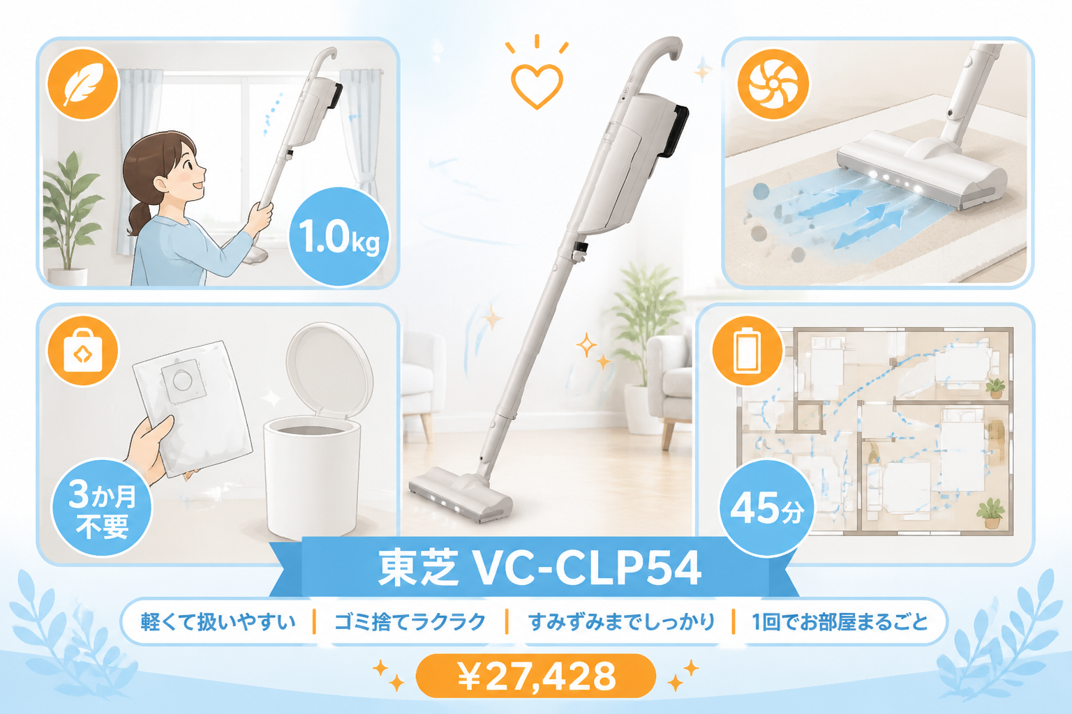 東芝VC-CLP54とパナソニックMC-SB54Kの違いを比較 fig13