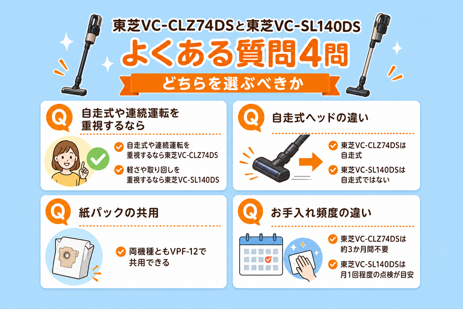 東芝VC-CLZ74DSとVC-SL140DSの比較でよくある質問4問の要点