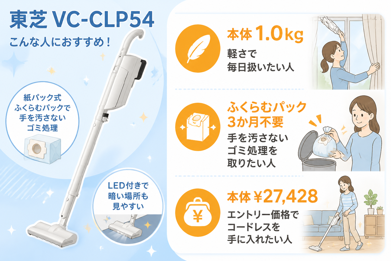 東芝VC-CLP54がおすすめな人を生活シーン（軽量1.0kg・ふくらむパック3か月不要・¥27,428コスパ）で表現｜東芝VC-CLP54とダイソンV12の違い比較