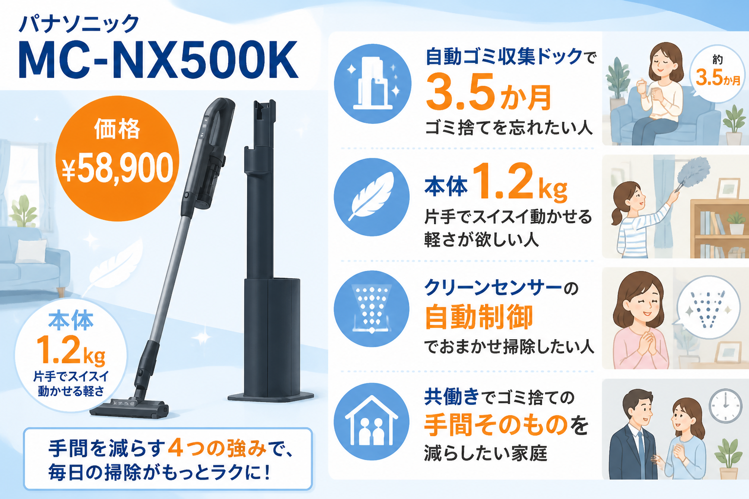 パナソニックMC-NX500Kがおすすめな人