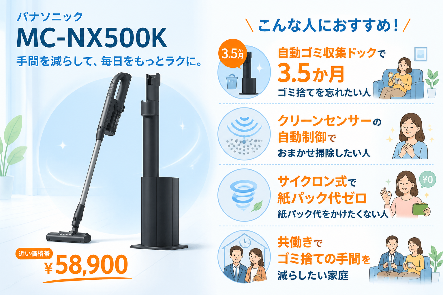 パナソニックMC-NX500Kがおすすめな人