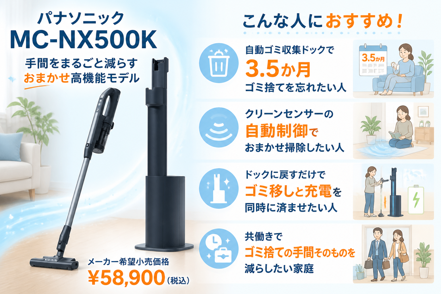 パナソニックMC-NX500Kがおすすめな人